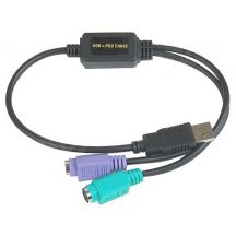 Datalogic adapter, KBW naar USB